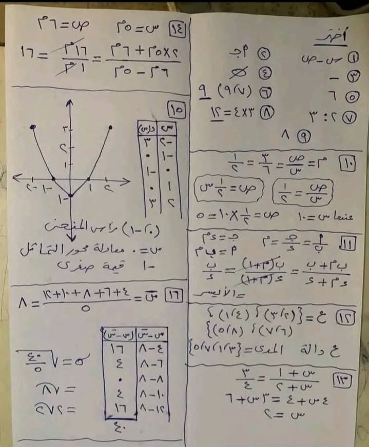  نموذج إجابة امتحان الجبر للصف الثالث الاعدادي 2025 محافظة القاهرة